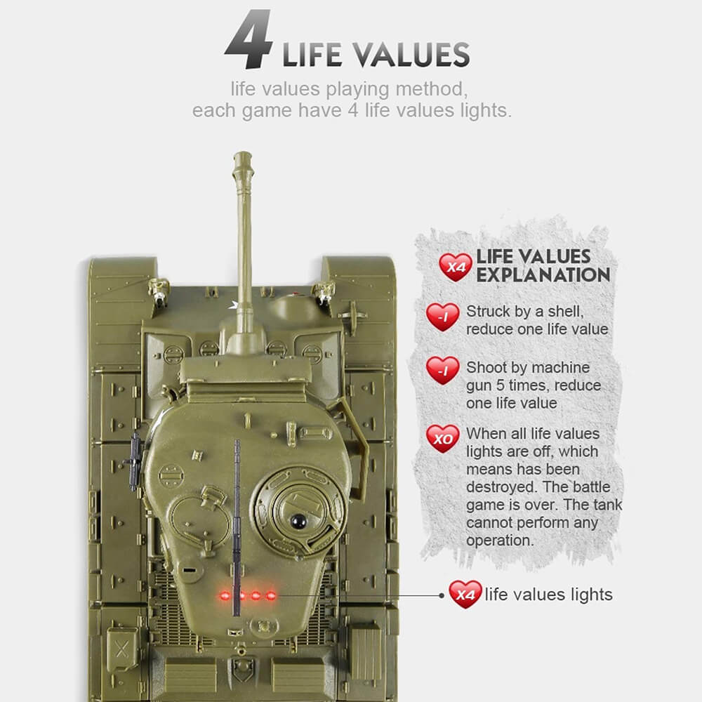 RC Battle Tanks Sherman M4A3 US Medium Tank IR Battle Panzer with Sound & Light - Image 7