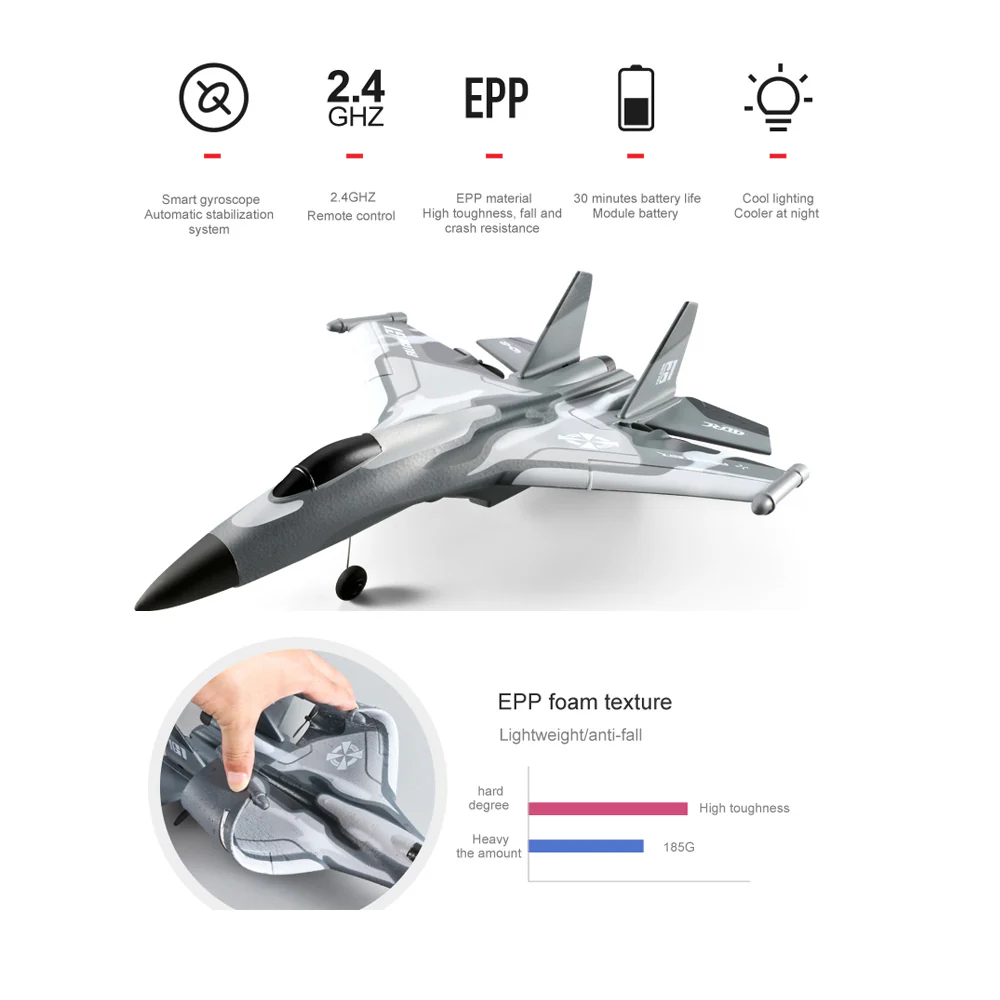 12.4'' RC G1 Fighter Jet Remote Control EPP Airplane 2.4GHz RC Aircraft for Kids and Beginners - Image 6