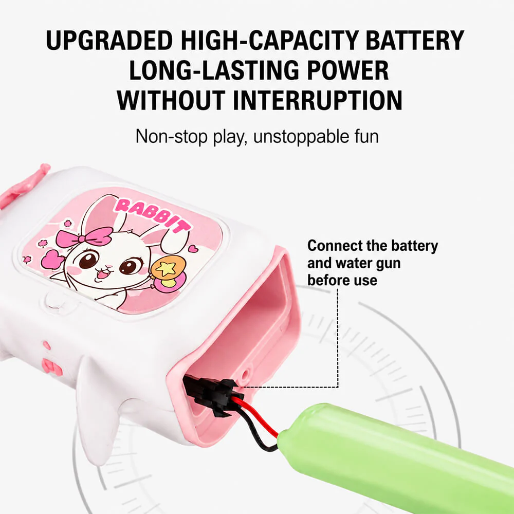 2 IN 1 Electric Water Gun with Backpack and Drum Magazine 29.5FT Range Summer Water Toy for Kids 2+ - Image 5