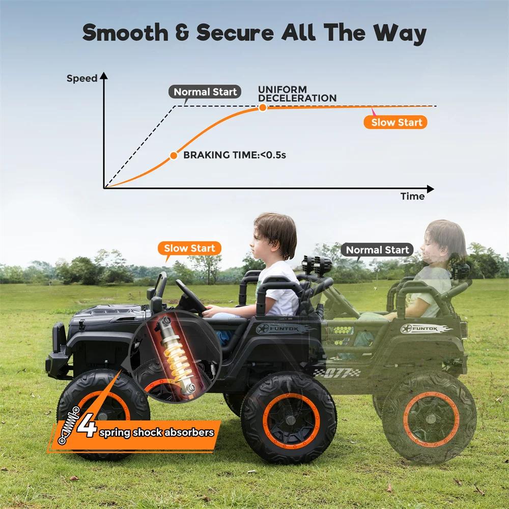 24V 2-Seater Kids Ride-On Truck Electric Toy Car with Remote Control Music LED Lights for Ages 3-8 - Image 3