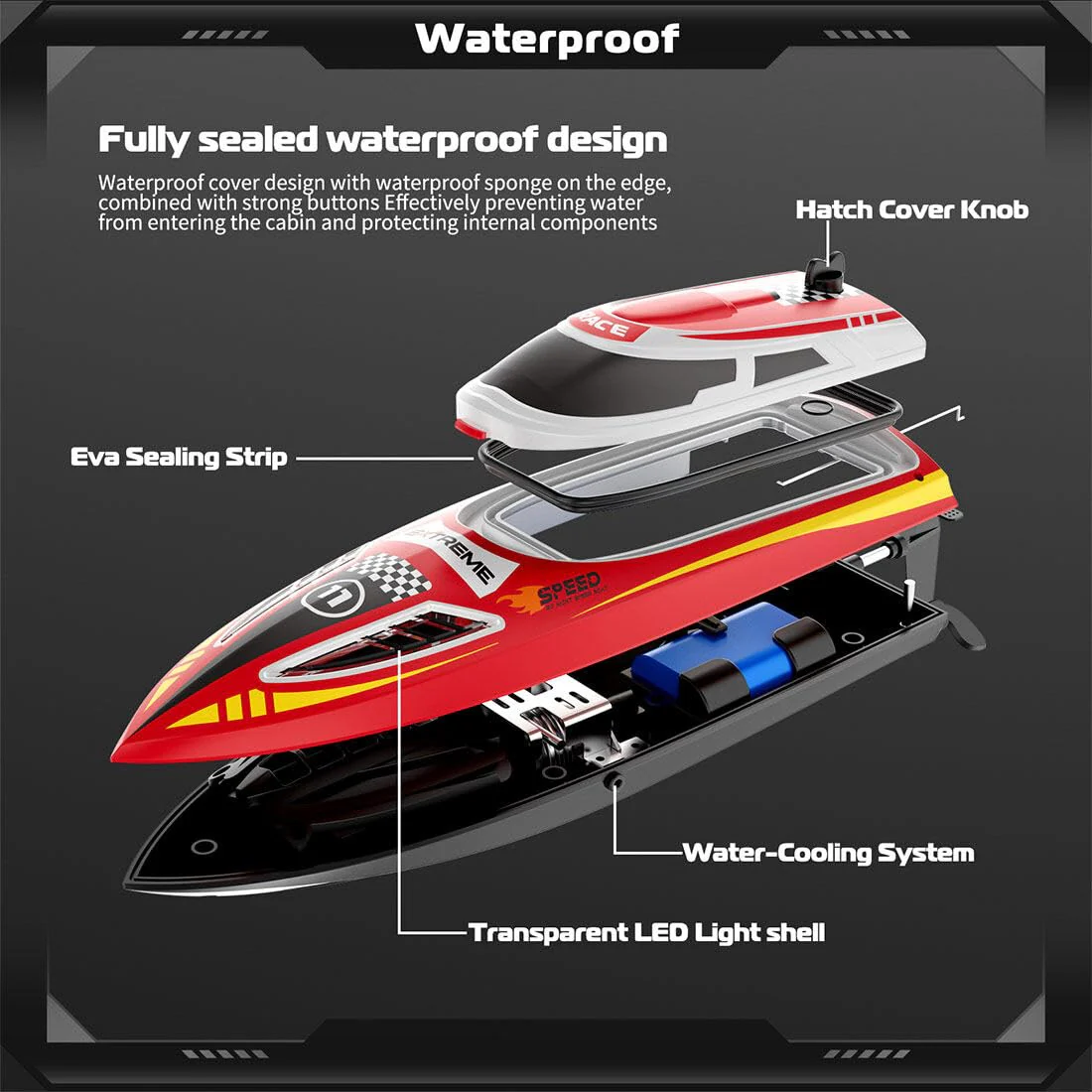 30KM/H Remote Control Boat 2.4G Fast Racing Boat Waterproof With LED Light - Image 7