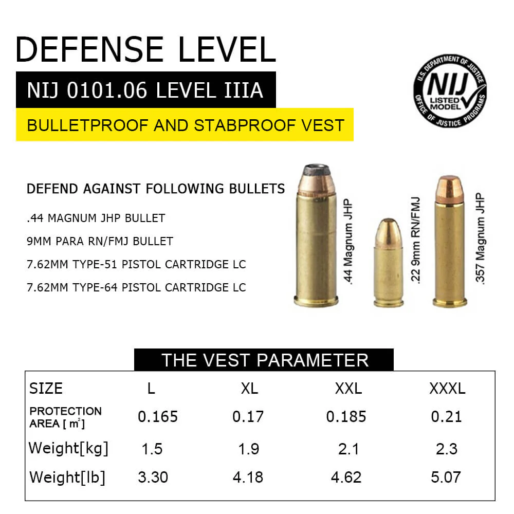 Enhanced Bullet Proof and Stabbing Proof Vest Body Armor - NIJ Level IIIA Protection - Image 13