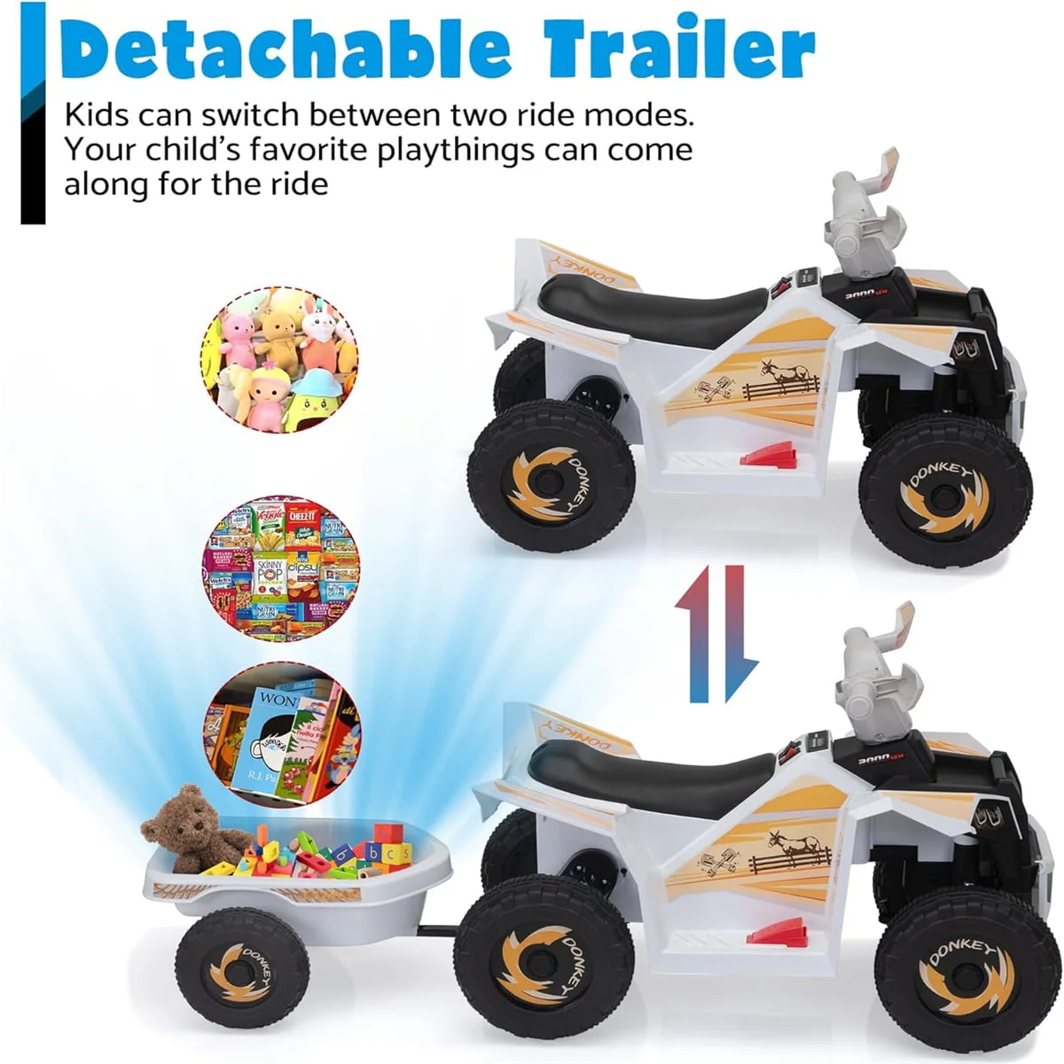 Kids Ride On ATV 6V 4 Wheeler Electric Quad Car Ride on Toys with Trailer - Image 3