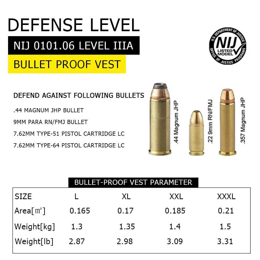 NIJ IIIA Bulletproof Vest Concealed Ultra Thin T-shirt Undershirt Covert Body Armor - Image 11