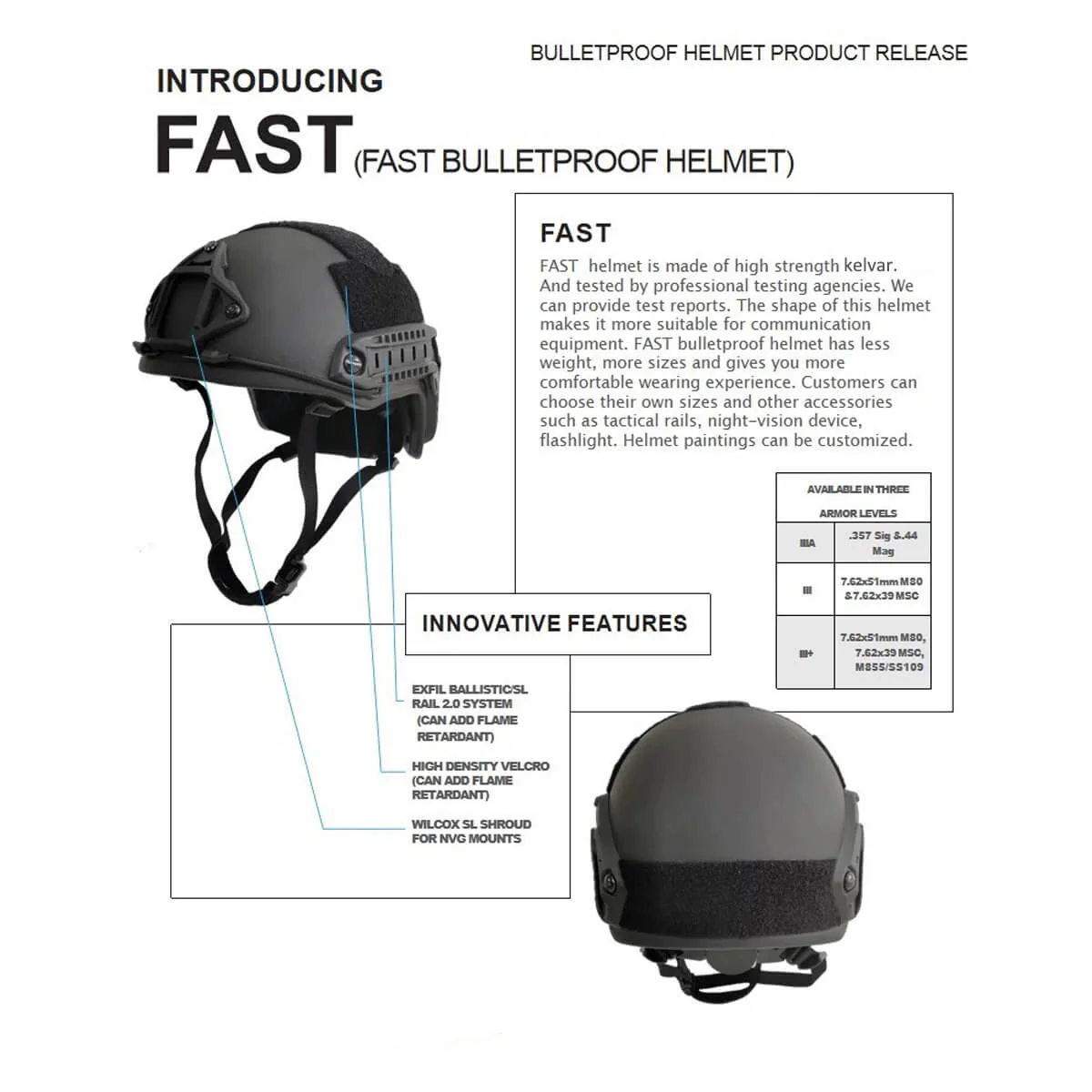 Kevlar Ballistic FAST Helmet NIJ IIIA Bulletproof Helmet High Cut Kevlar Ballistic Helmet - Image 11