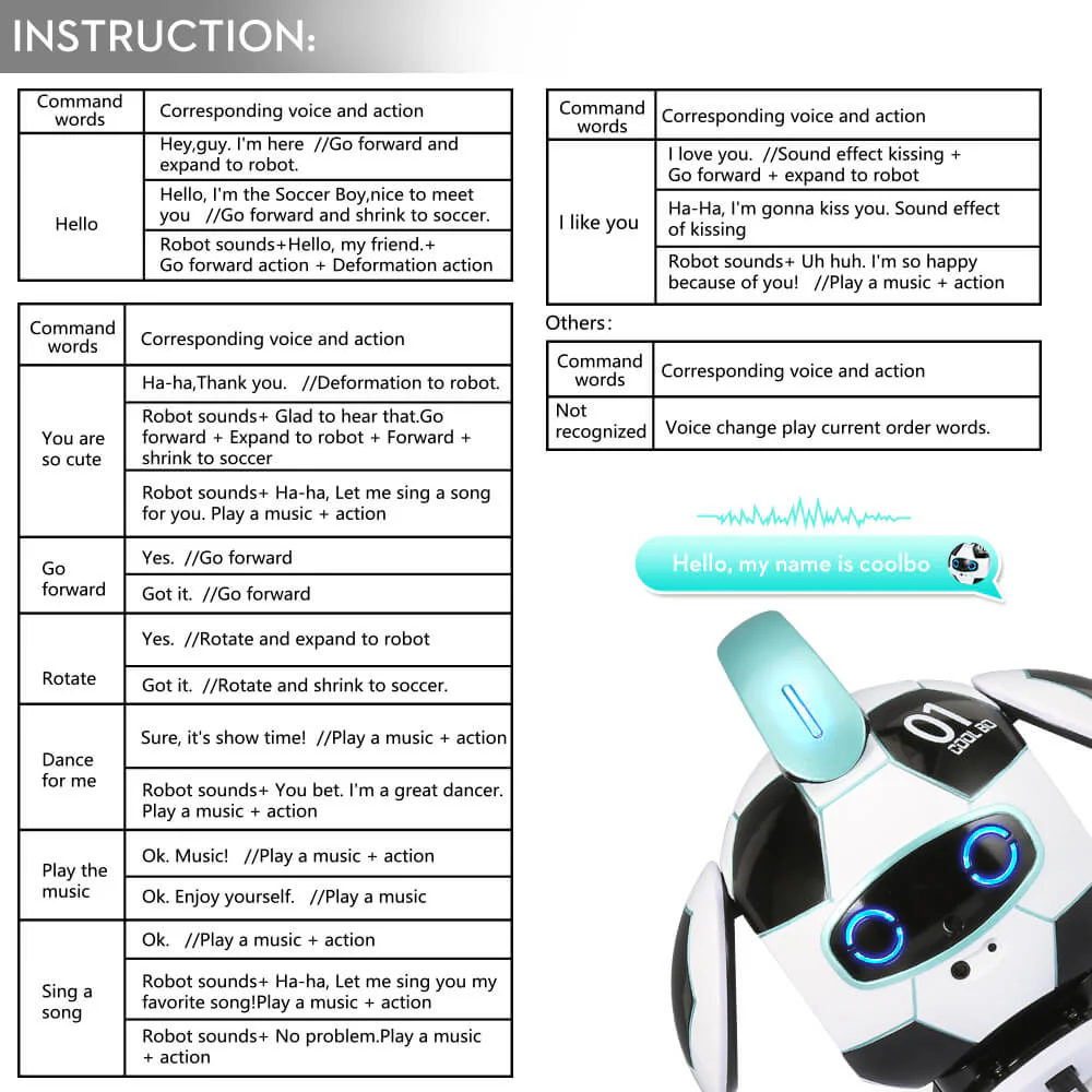 Intelligent Dialogue Toy Voice Recognition Control Robot Gesture Induction Obstacle Detective Deformation Soccer Toy - Image 4