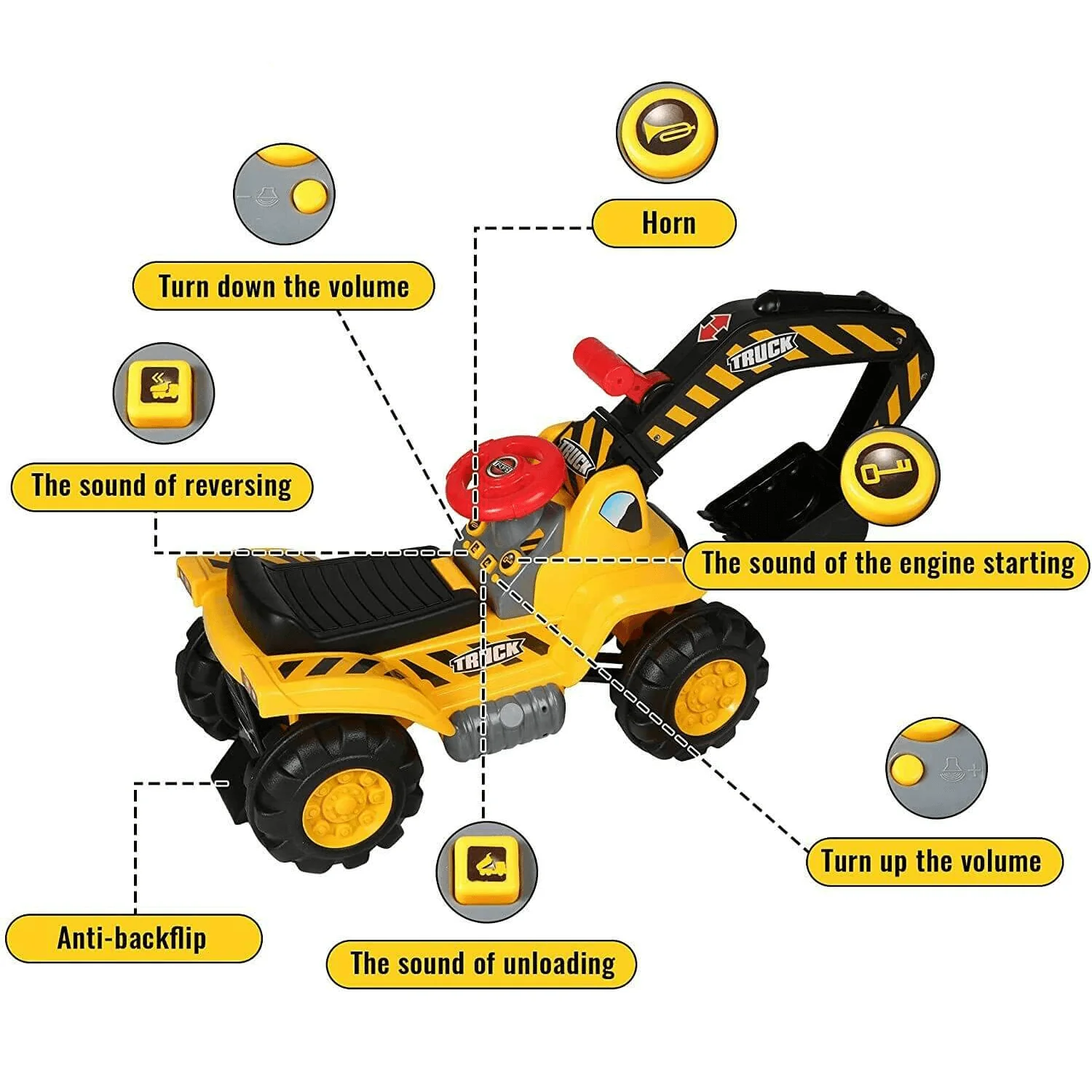 Kids Ride-on Excavator Toys Outdoor Digger and Bulldozer Truck With Safety Helmet and Simulation Sound - Image 5
