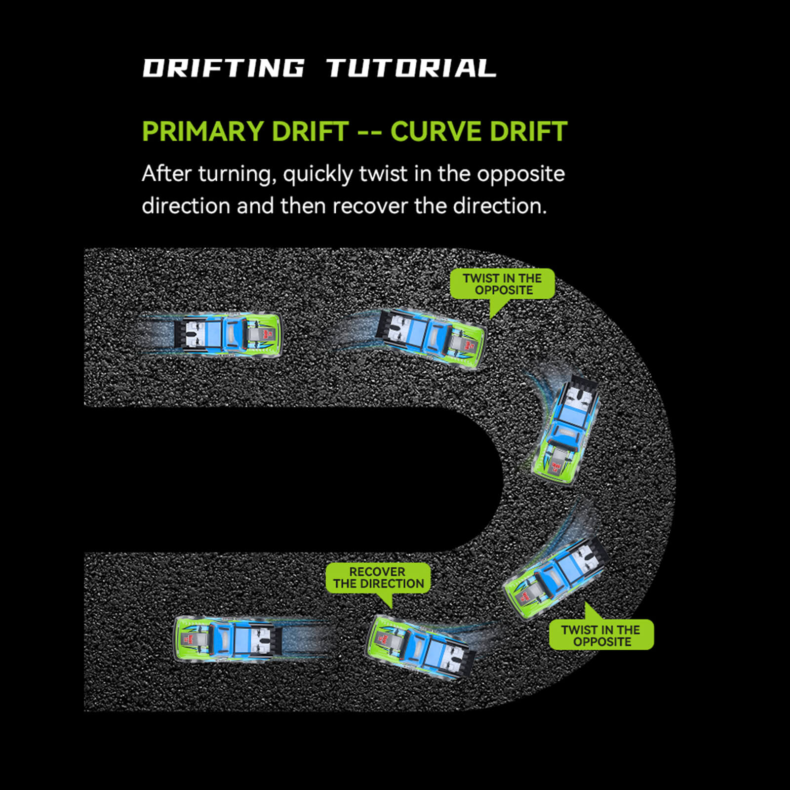 RC Drift Car 4WD High Speed Racing Car with Spray 1/16 Remote Control Stunt Vehicle - Image 7