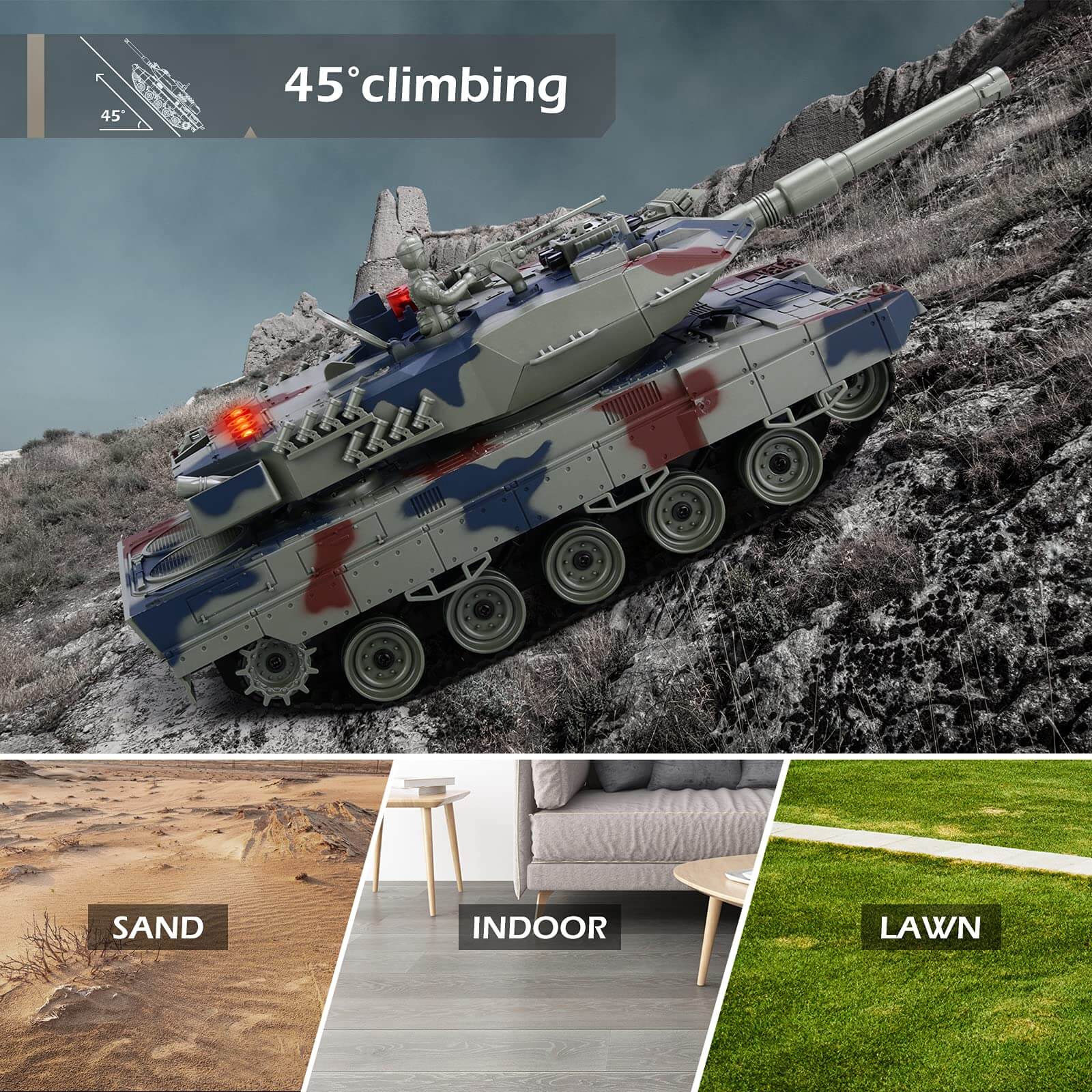 RC Tank with Smoke Effect Remote Control Battle Mist Spray Tank Toy with Life Indicators for Kids - Image 5