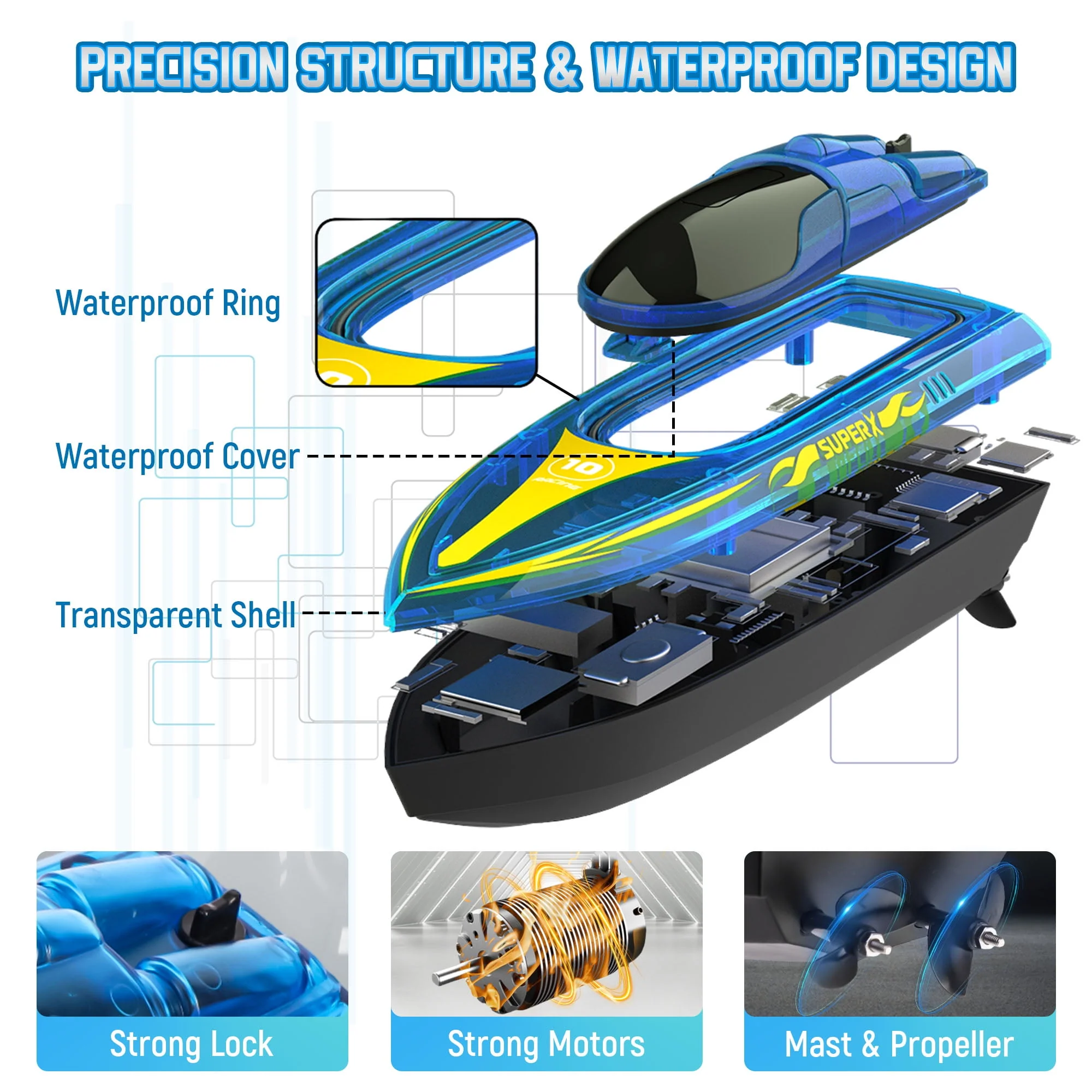 Remote Control Speedboat 15KM/H Waterproof Electric Colorful Boat Water Toy For Kids - Image 9
